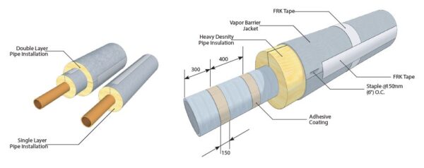 Heavy Density Pipe Insulation